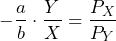 \[ -\frac{a}{b} \cdot \frac{Y}{X} = \frac{P_X}{P_Y} \]