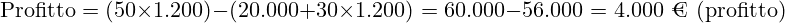 \[      \text{Profitto} = (50 \times 1.200) - (20.000 + 30 \times 1.200) = 60.000 - 56.000 = 4.000 \text{ € (profitto)}      \]