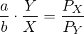 \[ \frac{a}{b} \cdot \frac{Y}{X} = \frac{P_X}{P_Y} \]