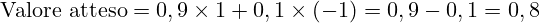 \[      \text{Valore atteso} = 0,9 \times 1 + 0,1 \times (-1) = 0,9 - 0,1 = 0,8      \]