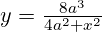 y = \frac{8a^3}{4a^2 + x^2}