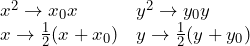 \[ \begin{array}{ll} x^2 \rightarrow x_0 x & y^2 \rightarrow y_0 y \\ x \rightarrow \frac{1}{2}(x + x_0) & y \rightarrow \frac{1}{2}(y + y_0) \end{array} \]