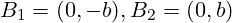 \[ B_1 = (0, -b), B_2 = (0, b) \]