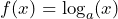 f(x) = \log_a(x)