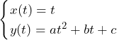 \[ \begin{cases} x(t) = t \\ y(t) = at^2 + bt + c \end{cases} \]