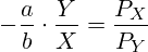 \[ -\frac{a}{b} \cdot \frac{Y}{X} = \frac{P_X}{P_Y} \]