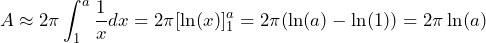 \[ A \approx 2\pi \int_{1}^{a} \frac{1}{x} dx = 2\pi [\ln(x)]_1^a = 2\pi (\ln(a) - \ln(1)) = 2\pi \ln(a) \]