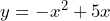 y = -x^2 + 5x