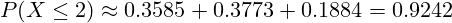 \[ P(X \leq 2) \approx 0.3585 + 0.3773 + 0.1884 = 0.9242 \]