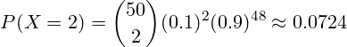 \[ P(X = 2) = \binom{50}{2} (0.1)^2 (0.9)^{48} \approx 0.0724 \]