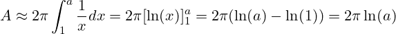 \[ A \approx 2\pi \int_{1}^{a} \frac{1}{x} dx = 2\pi [\ln(x)]_1^a = 2\pi (\ln(a) - \ln(1)) = 2\pi \ln(a) \]