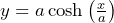 y = a \cosh\left(\frac{x}{a}\right)