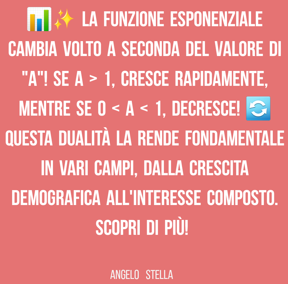 Funzione esponenziale